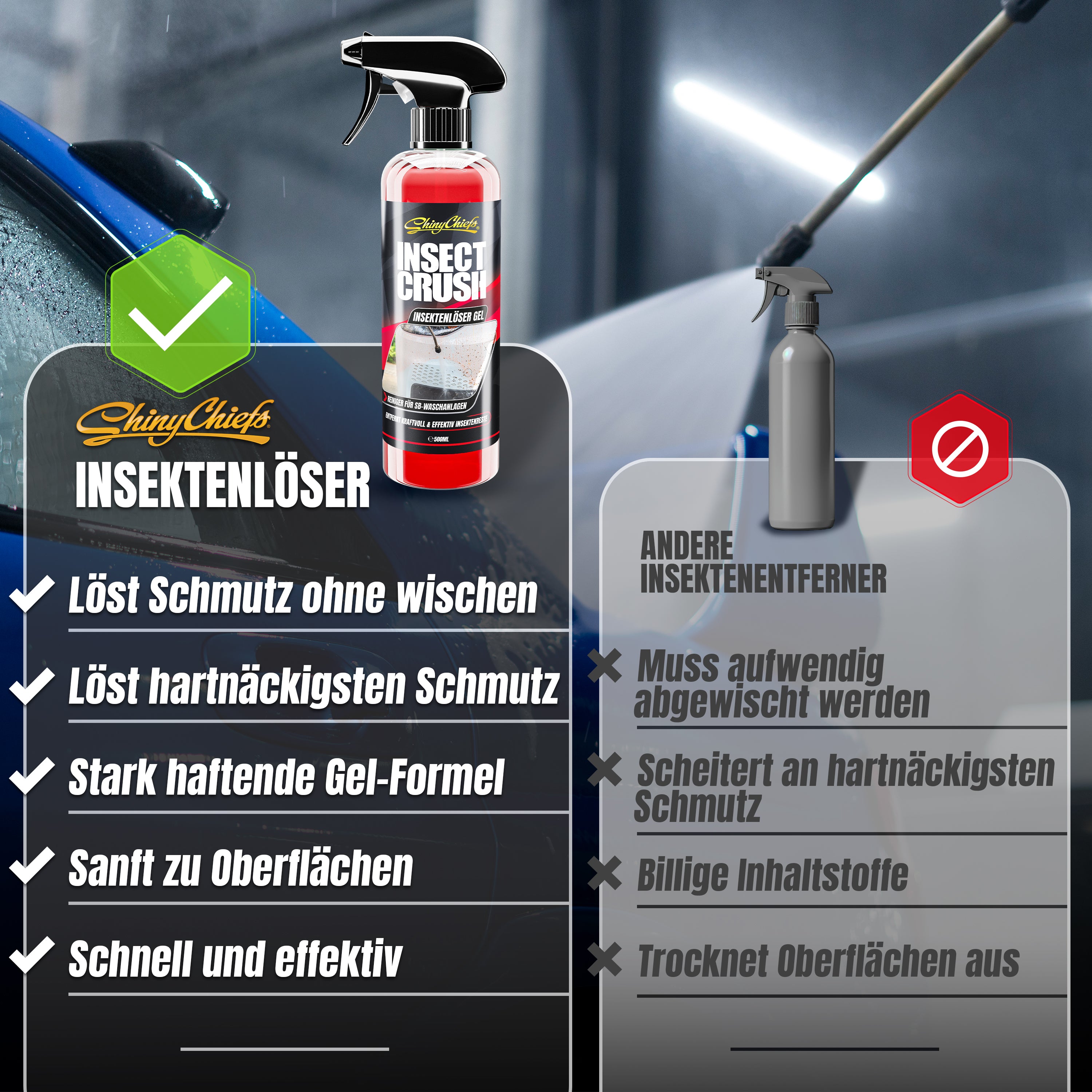 VIELVERBRAUCHER KIT