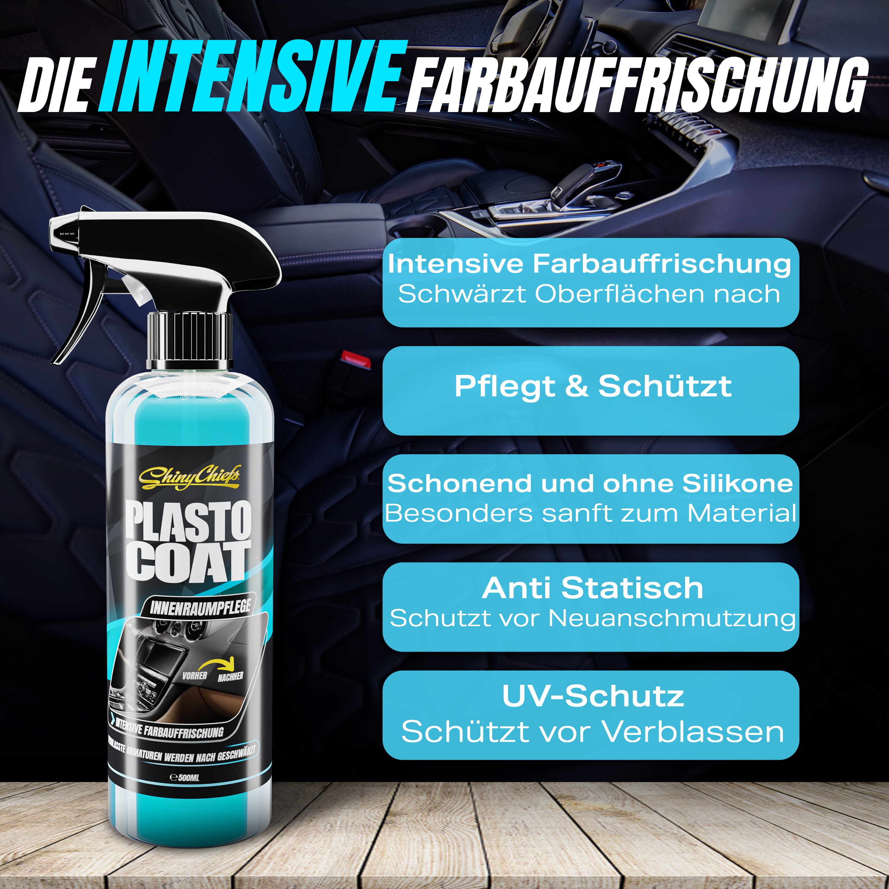 PLASTO COAT - INNENRAUMPFLEGE 500ml