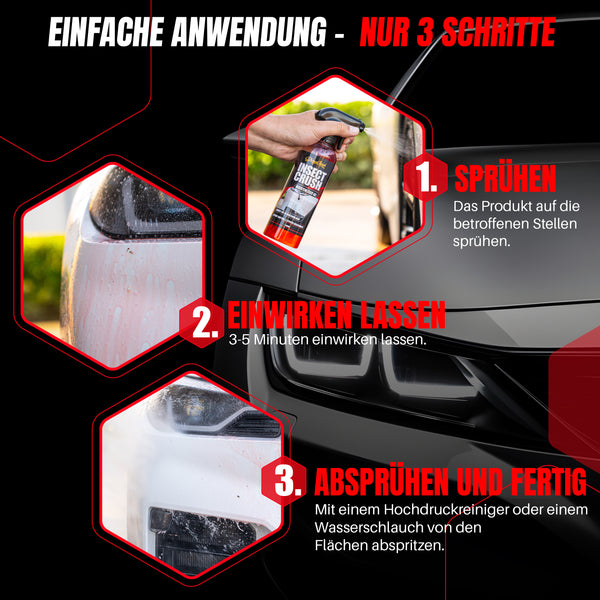 VIELVERBRAUCHER KIT