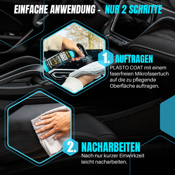 PLASTO COAT - INNENRAUMPFLEGE 500ml