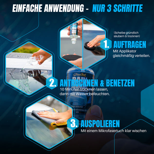Rain Armor - Glasversiegelung 50ml Set