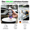 ULTRA FOAM - SZAMPON EKSTREMALNIE PIENIĄCY SIĘ - ULTRA FOAM - SZAMPON EKSTREMALNIE PIENIĄCY SIĘ